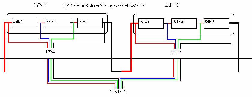 Diagramm zeigt die Verkabelung von 2 x 3s Lipos zu einem 6s LiPo